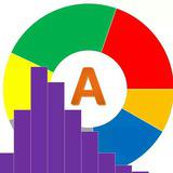 Интернет-аналитика — Telegram канал