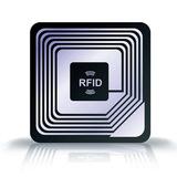 RFID