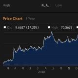 ИНВЕСТ НАВИГАТОР