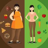 Режим Похудения - вкл. - Telegram канал