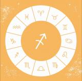 Гороскоп на сегодня - Telegram канал