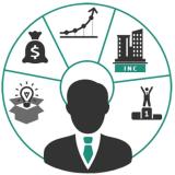 Бизнес Тайм | Инвестиции — Telegram канал