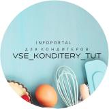 VSE_KONDITERY_TUT