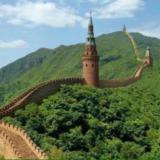 Китайский свяZноj - Telegram канал