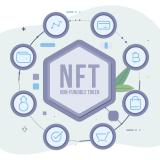 Новости NFT и Метавселенных. Блокчейн — Telegram канал