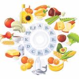 Правильное и Здоровое Питание - Telegram канал