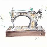 ШИТЬЁ | ТЕХНОЛОГИЯ ШИТЬЯ | ПОЛЕЗНЫЕ ТАБЛИЦЫ И СХЕМЫ