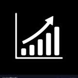 Бизнес Прорыв