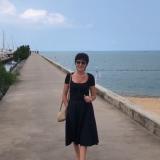 ЖенСовет - Женский психологический журнал - Telegram канал