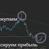 С миллиардера до миллионера