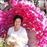 Стильно Модно Молодёжно