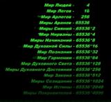 Живой (Человек) — Telegram канал