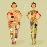 ПП - правила питания! — Telegram канал