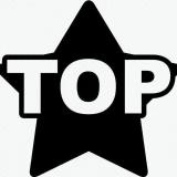 Рейтинг КБР — Telegram канал