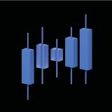 Аналитика Т-Инвестиций — Telegram канал