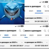 🏆Лучший трейдер России. Бесплатные советы и инсайды, канал-учебник. TradeShark